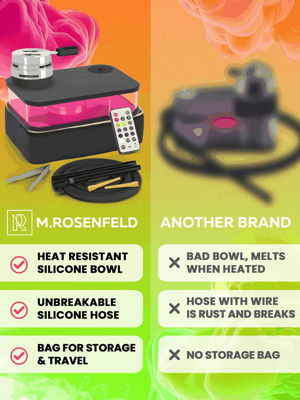 Premium Portable Black Hookah Set with Complete Accessories & Travel Bag