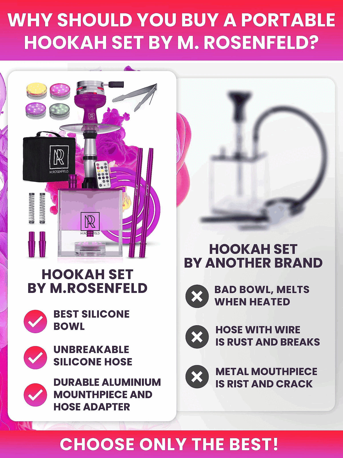 YADO Portable Purple Hookah Set with 2 Hoses and Charcoal Holder - Perfect for On-the-Go Enjoyment!